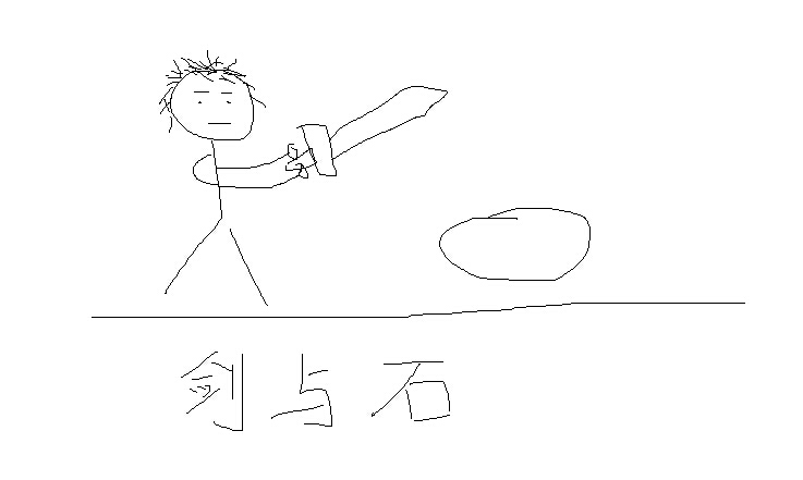剑与石